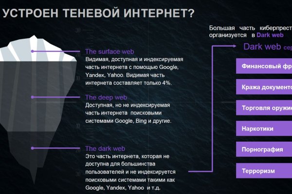 Ссылки на кракен маркетплейс тг