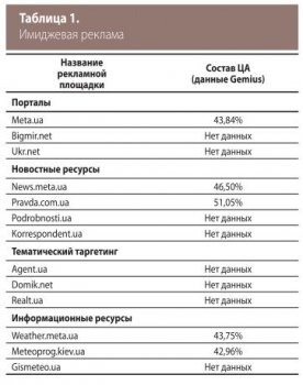 Как купить через кракен